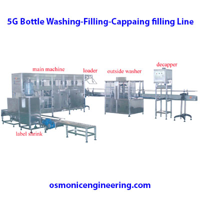 5 Gallon bottle water filling line